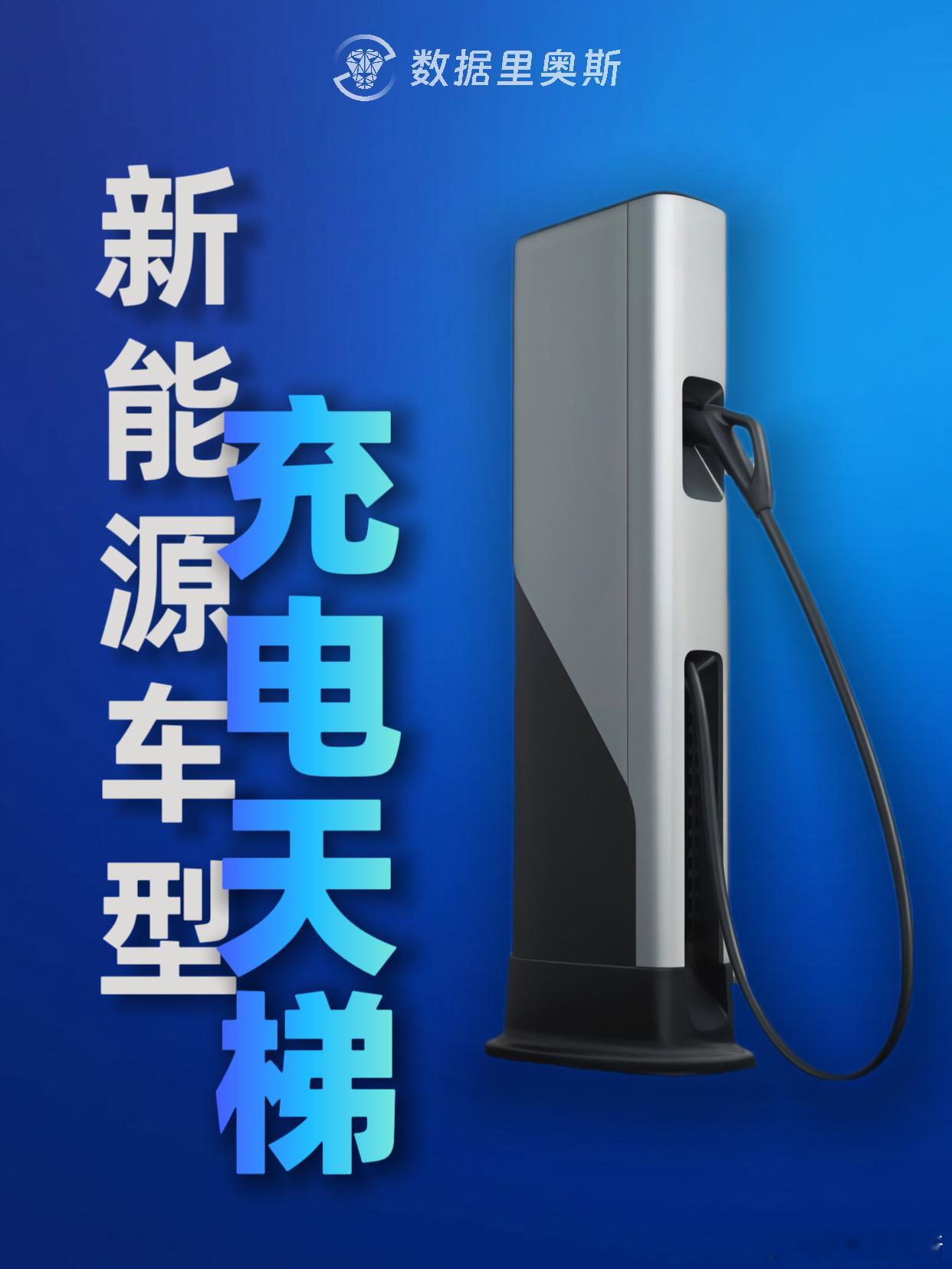 现在新能源汽车充电速率绝对是咱们关注的重点。5C以上的充电速率将会是下一个阶段的