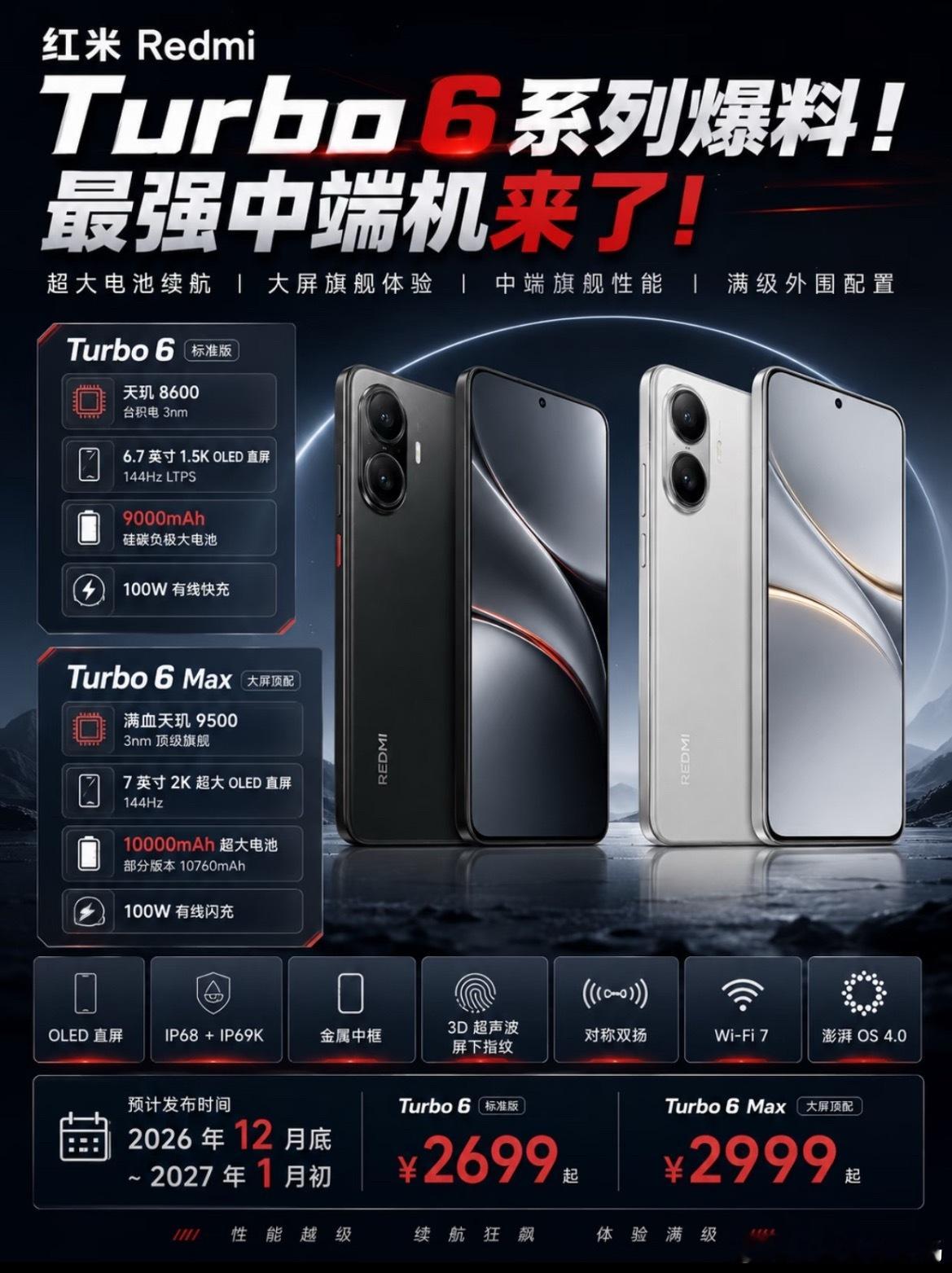 红米Turbo6系列爆料！最强中端机来了