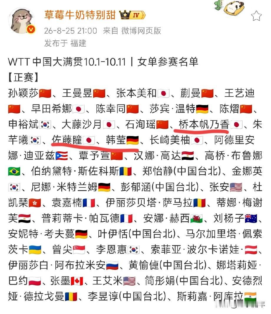中国大满贯女单的正赛参赛名单，国人七人参赛我一点也不意外，意外的是：桥本帆