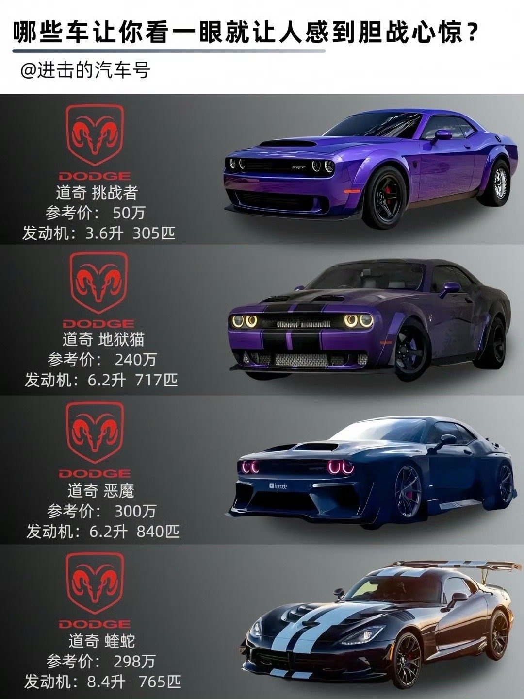 什么车看一眼就会让你感觉很有压迫感？​​​​