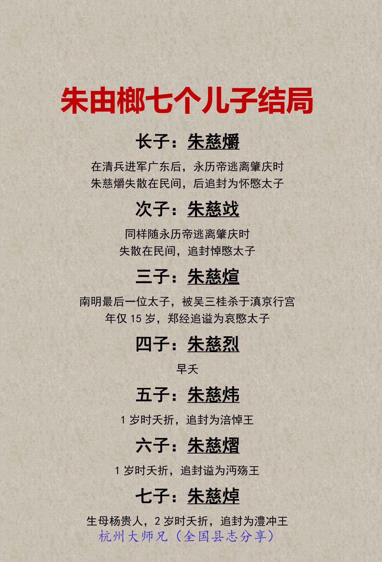 明朝朱由榔七个儿子结局