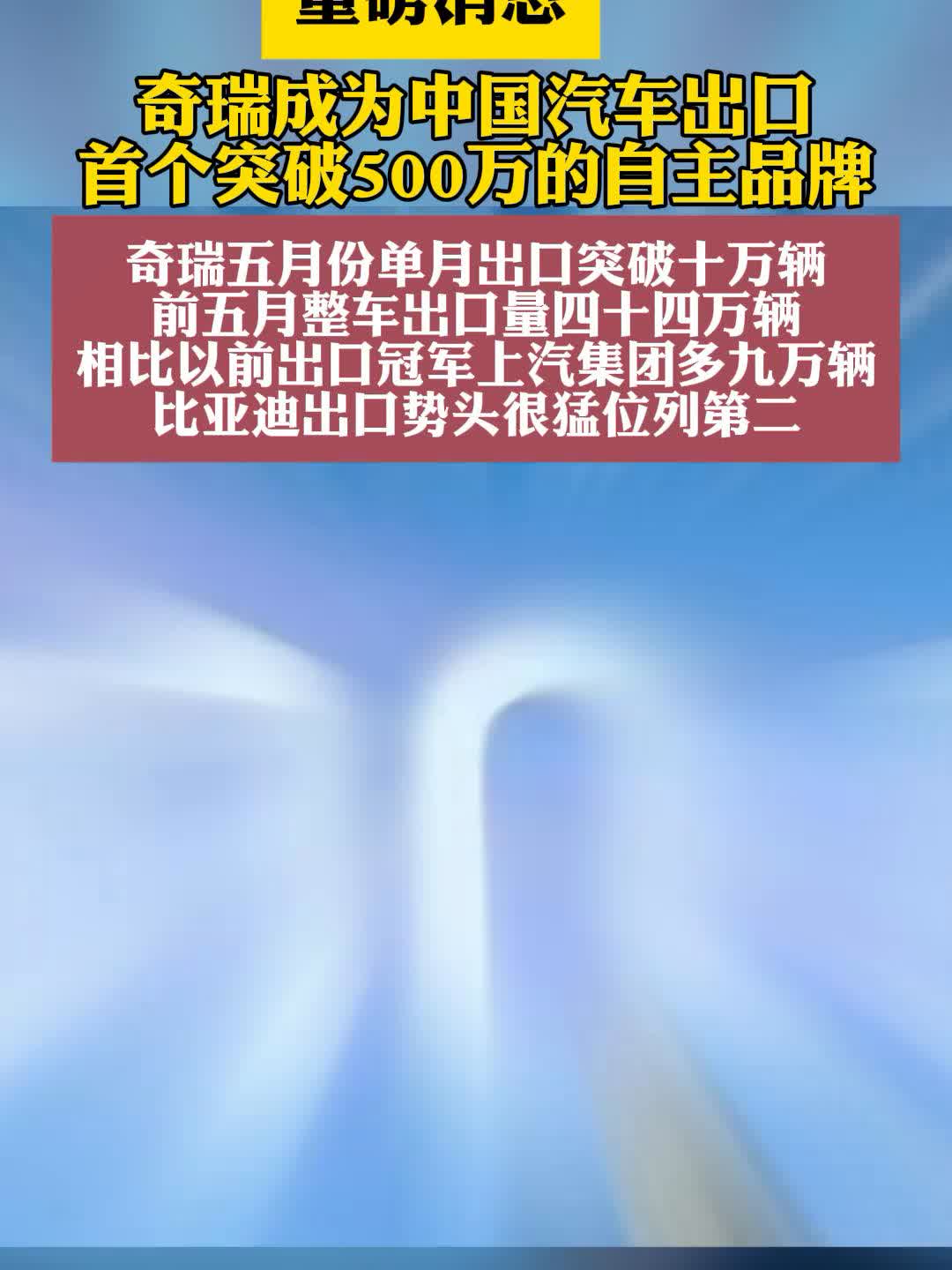 重磅消息：奇瑞成为中国汽车出口首个突破500万的自主品牌。奇瑞五月份单月出口
