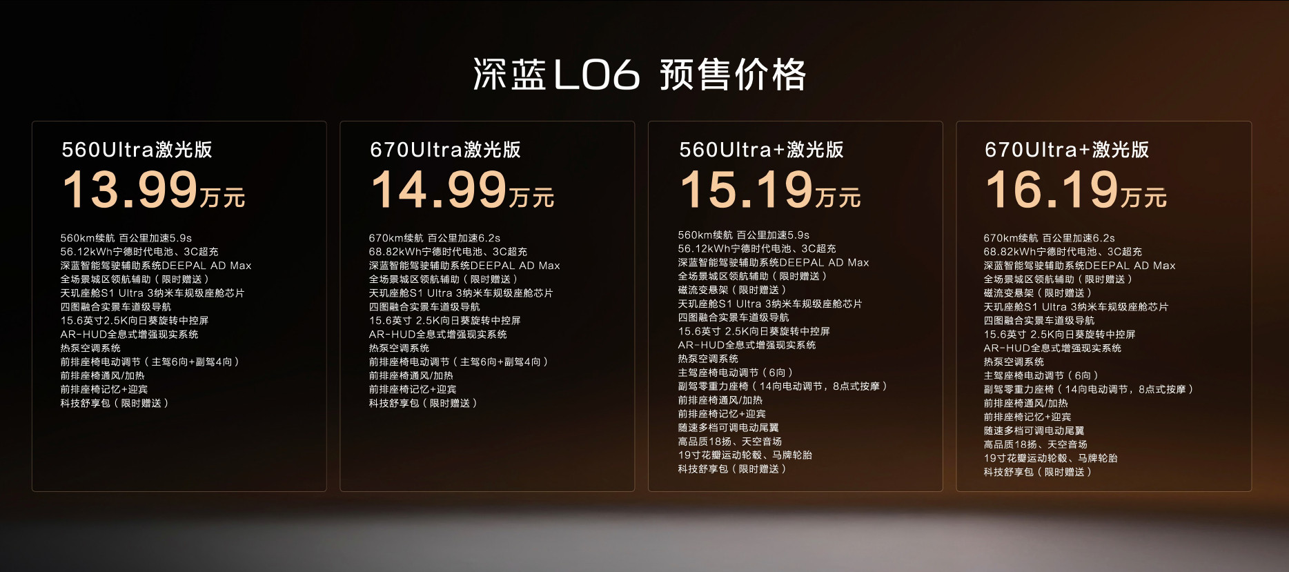 深蓝L06入门满配预售价13.99万长安深蓝又出新车了,这次全新深蓝L06有点狠