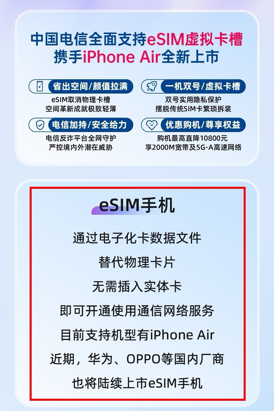 随着国内三大运营商正式获批开展eSIM手机商用试验，iPhoneAir率先使用