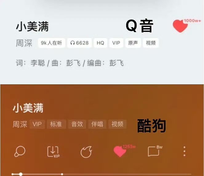周深《小美满》两大平台收藏都破了1000w又一首千万爆曲🔥​​​​