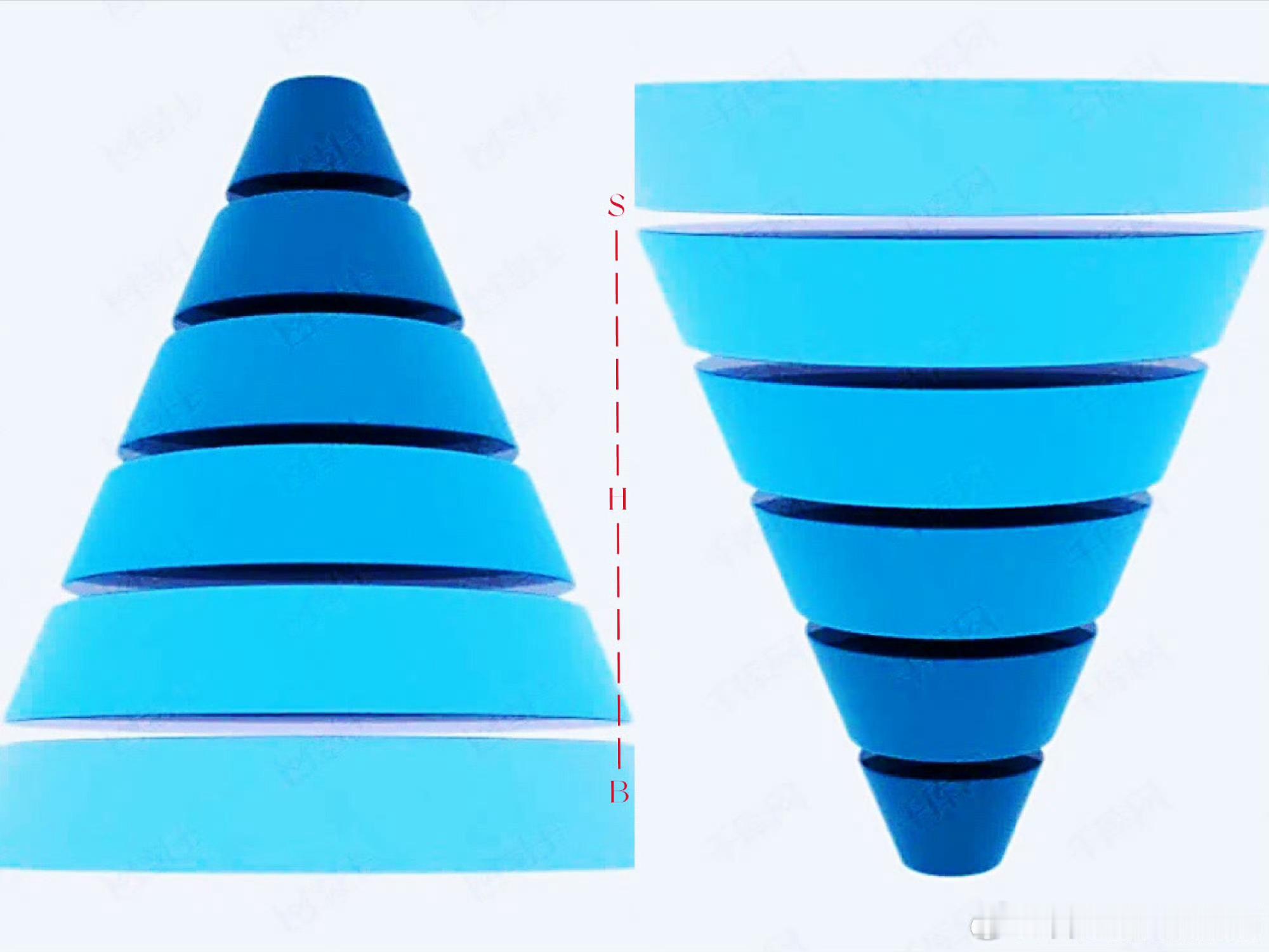 目前这个位置，确实已经有大资金在逐步撤退了，这是正常现象。但不要奇怪！因为大资金