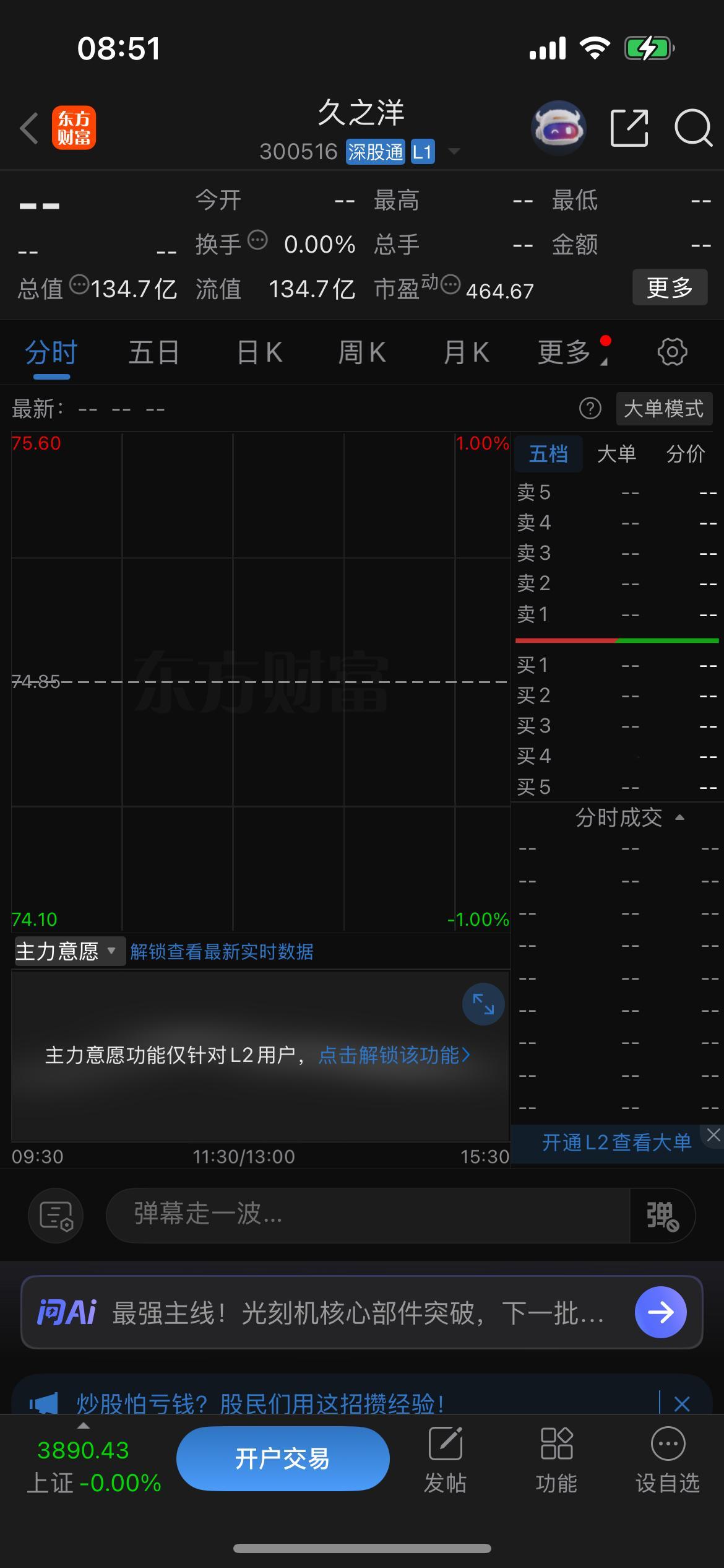 周末热门发酵的板块中，消费与零售仍是主流！又是新的一周，上周走出了