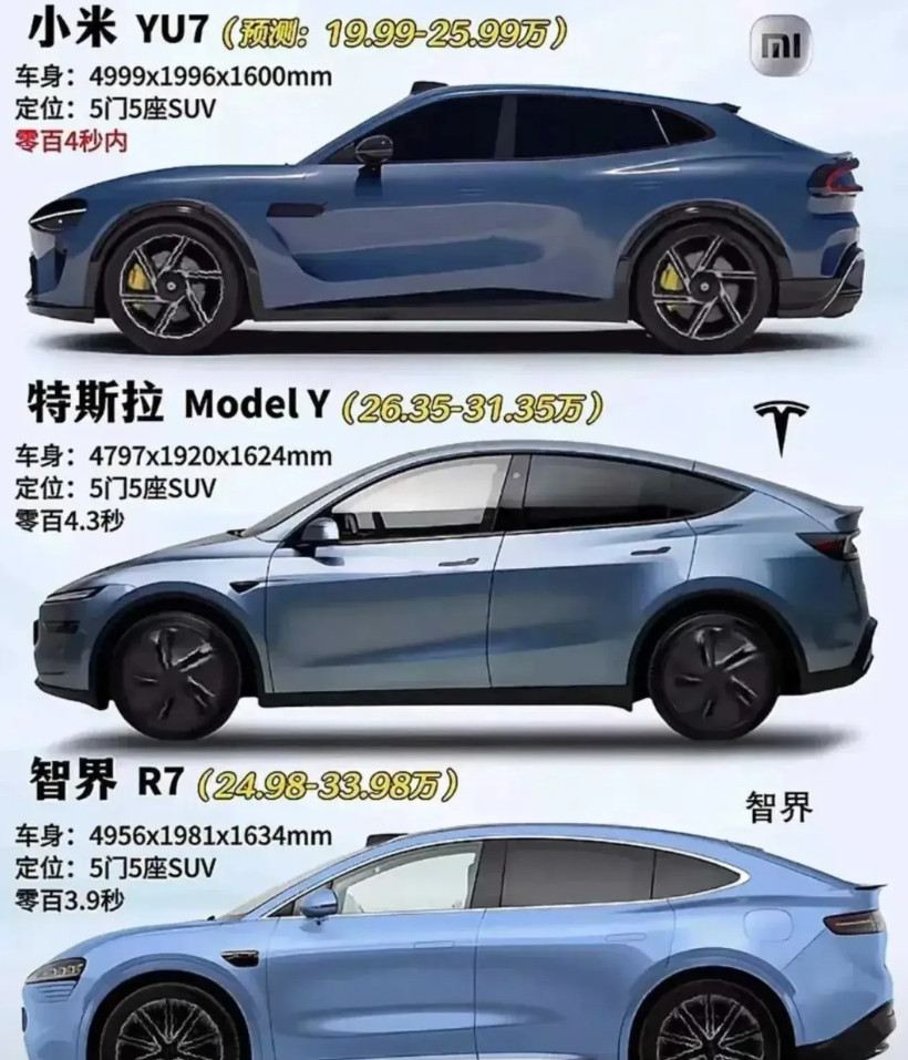 看来这三个车居然还是小米车最懂我们啊！