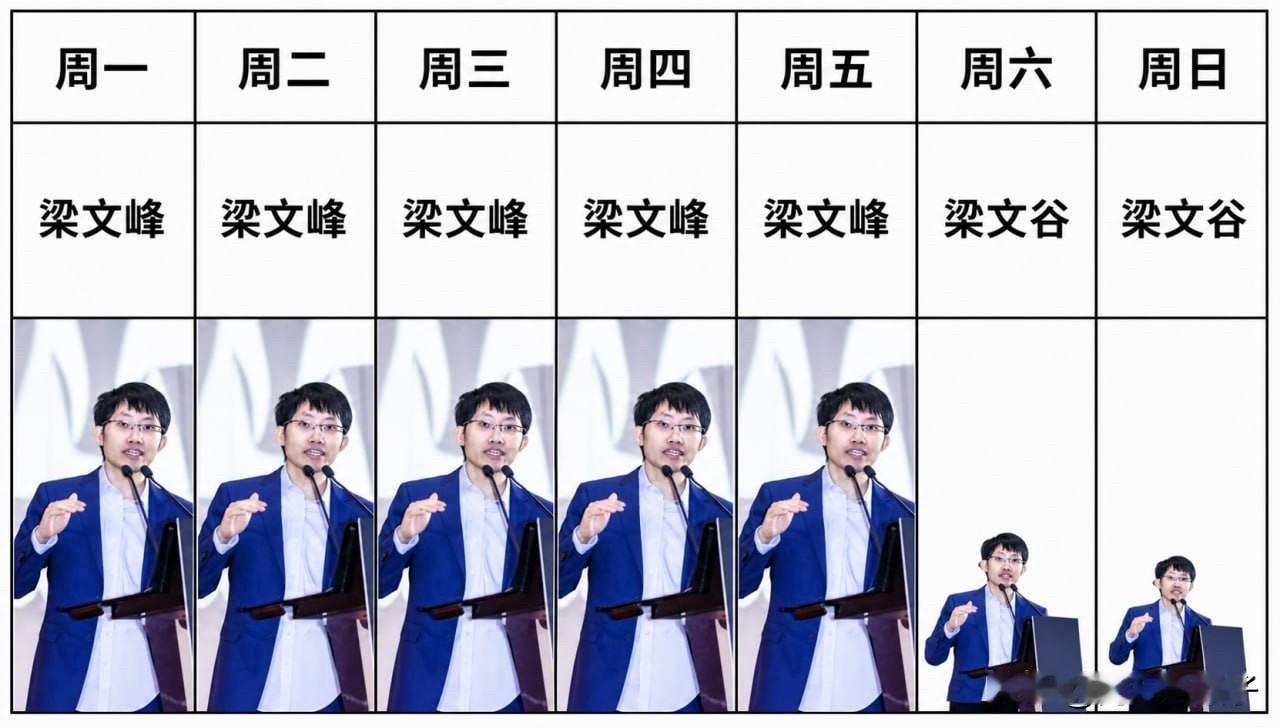 Deepseek放出重磅消息，又开始搞类似峰谷电价的模式Deepseek这