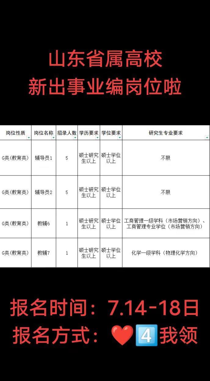 离截稿只剩1小时！齐鲁师范学院14个事业编今晚熄火，错过等一年。打开浏览