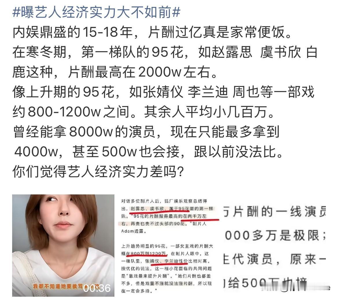 12月9日，娱记曝艺人经济实力大不如前！今天内娱怎么都在说艺人挣得少，花的少