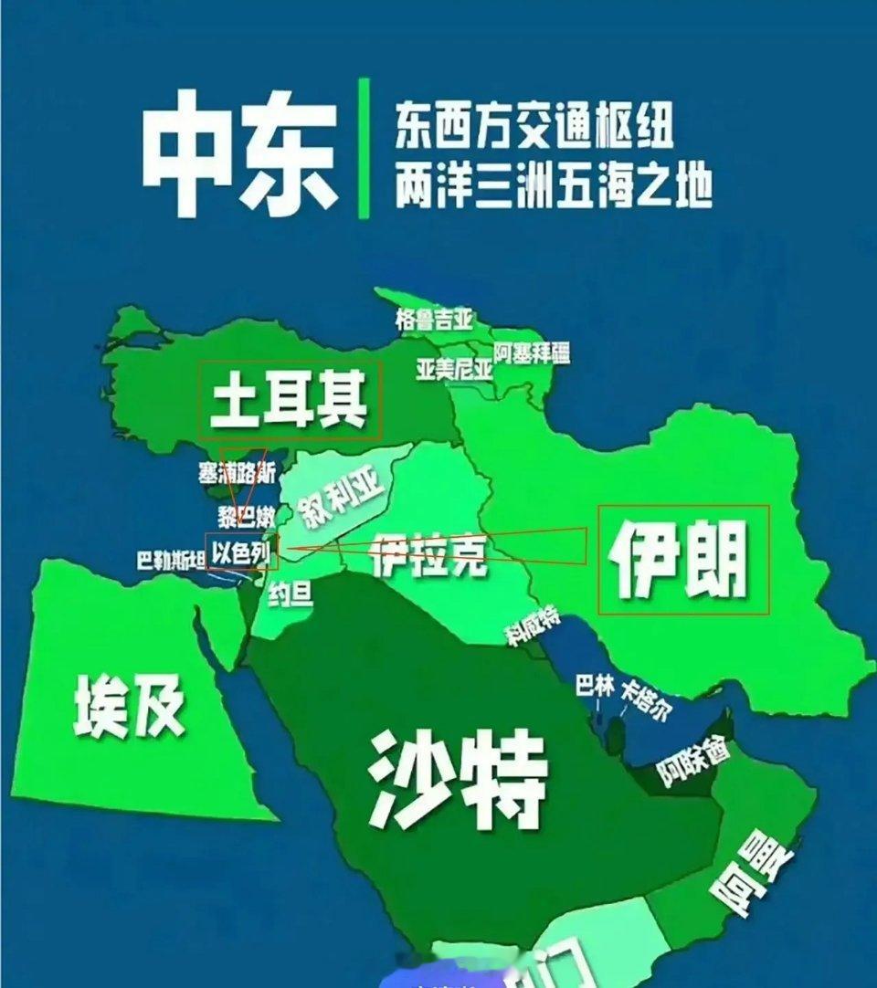 貌似这次伊朗真的没有打击沙特的美军基地。难道是《麦加协议》产生效果了！这个地区军