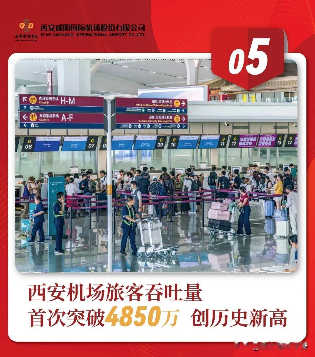 西安机场2025封神！4853万客流+全国第一增速，三跑道+T5太顶了西安咸