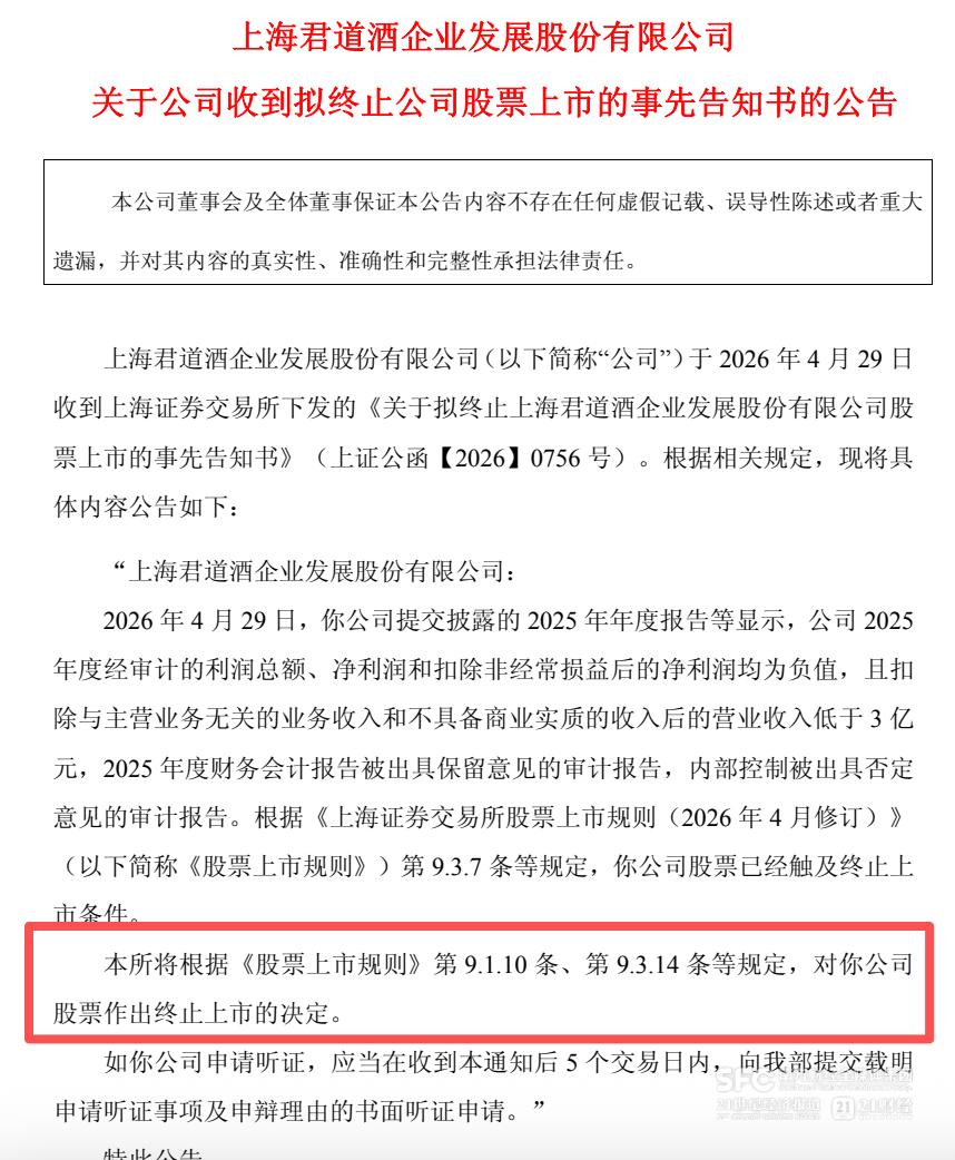 【白酒退市第一股诞生！*ST岩石踩中多条红线】600696这一证券代码，曾经有过