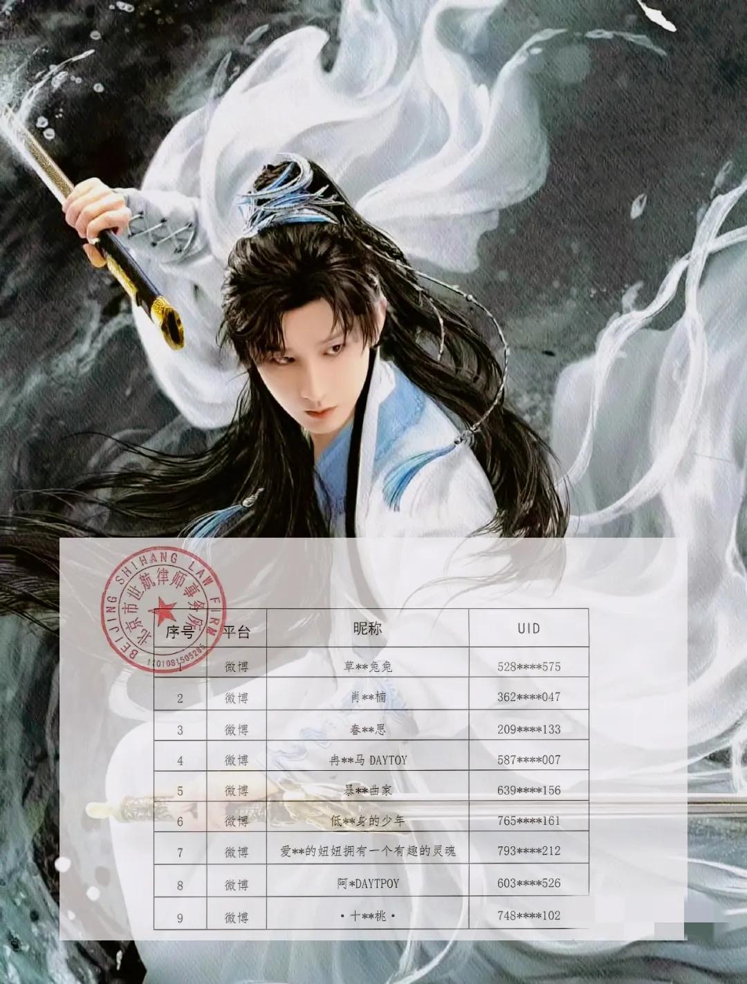 都去查查吧，这些对《赴山海》抹黑的账号，有惊喜等着你们呢。不是阴谋论哈，如