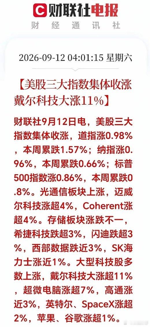 大利好！大利好！一觉醒来，下周A股稳了，美股夜盘收盘；各大指数全部翻红，科技股多