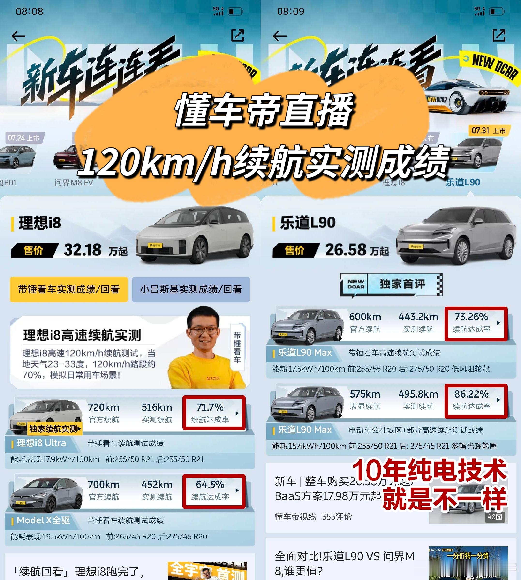 我做过顶配四驱版本乐道L90的高速120速度测试，能耗大概20出头甚至低于20，