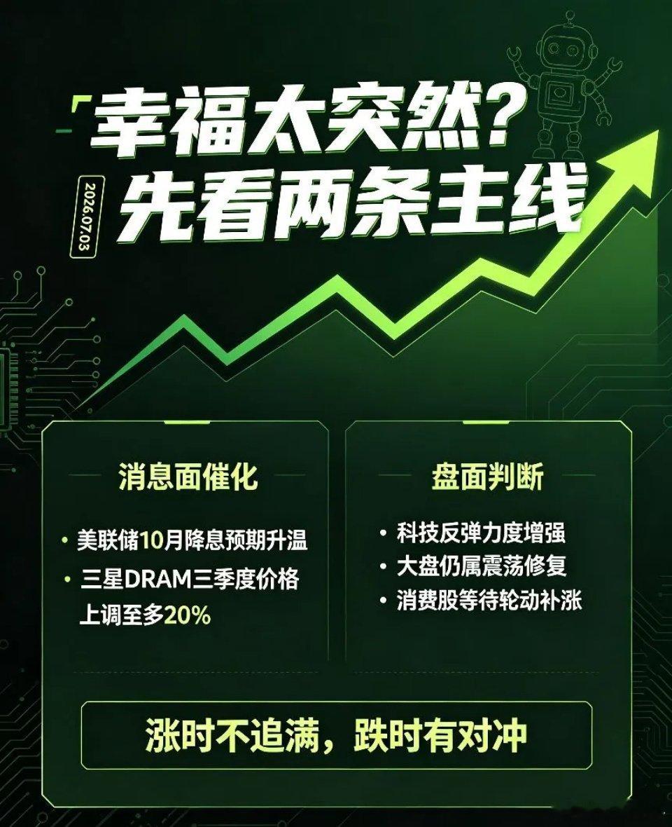 花旗:美联储10月降息，幸福太突然，下周A股还能冲!AI泡沫今天被一扫而光，不只
