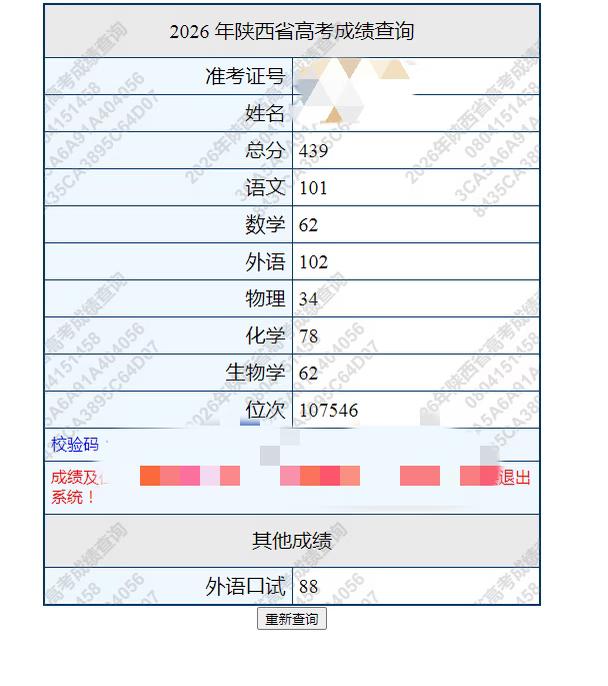 厉害啊，430多分，45个志愿全部冲公办本科！现在是信息化时代，平行志愿，一般