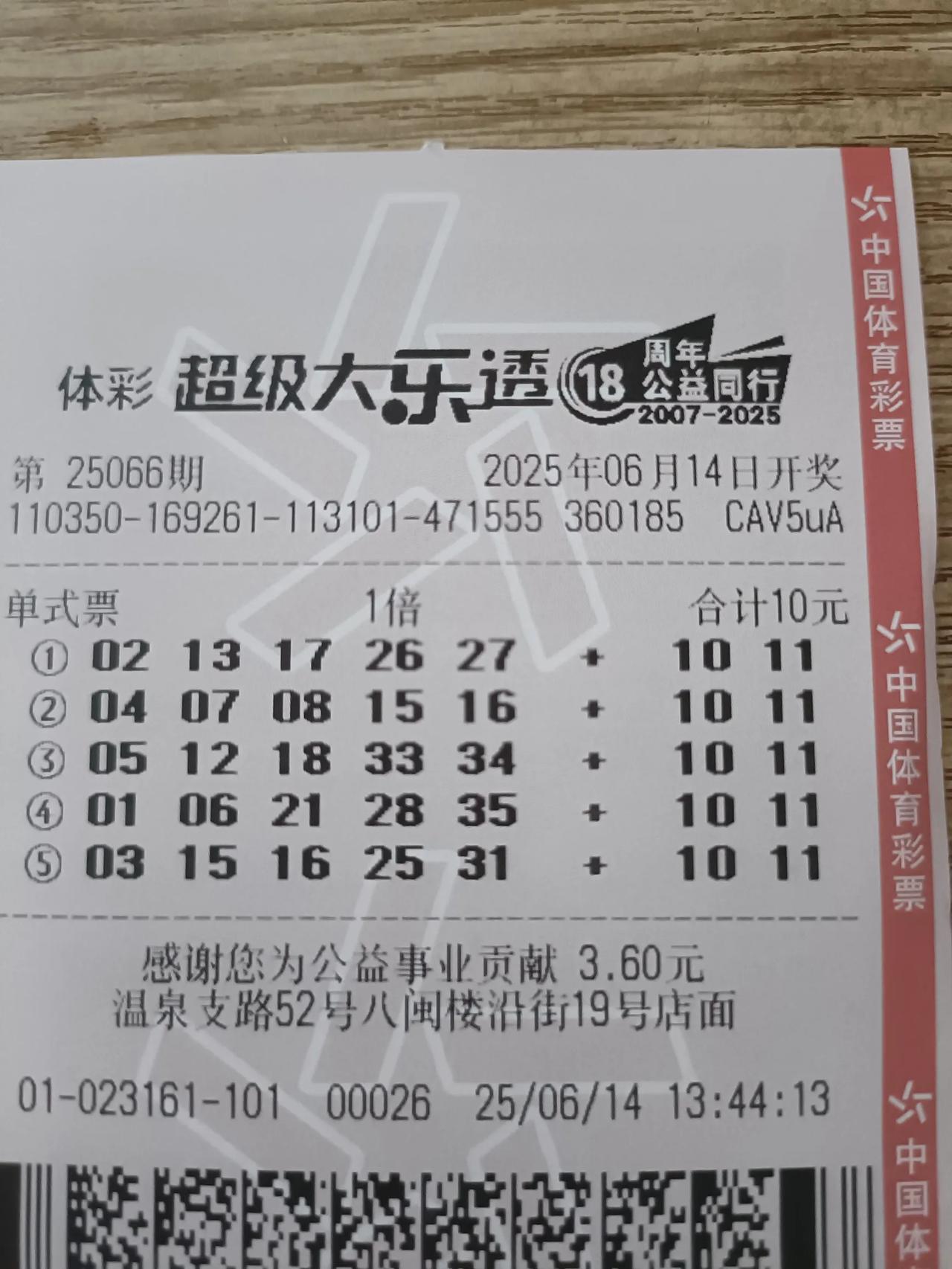 记录精彩生活第14天，这么热的天大雨来的及时，整整下了一个下午，雨势很大，带来了