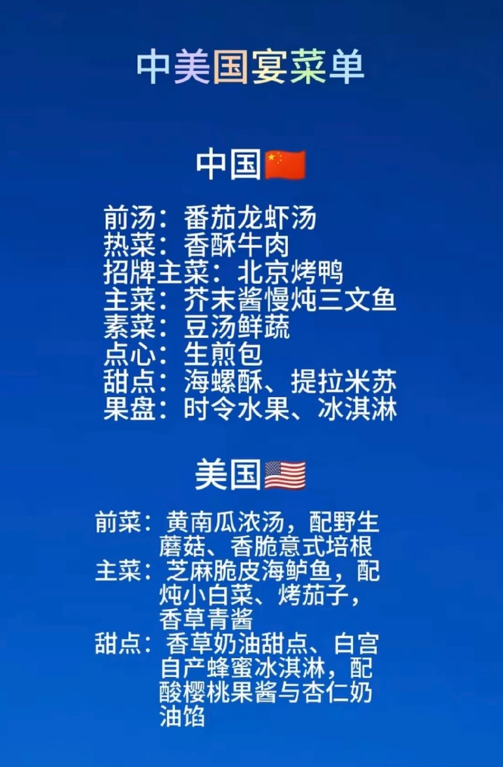 让你看看中、美的国宴有什么不同？​