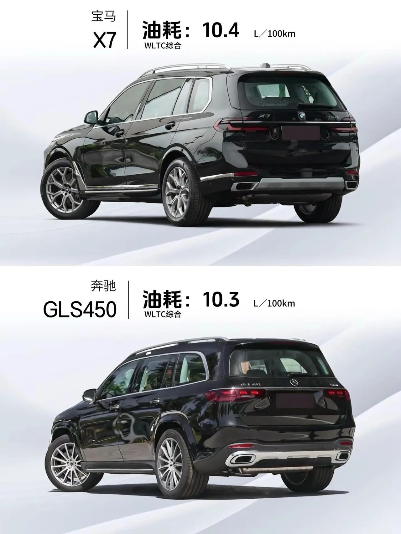 纠结了！宝马X7遇到奔驰GLS450，这该怎么选？
