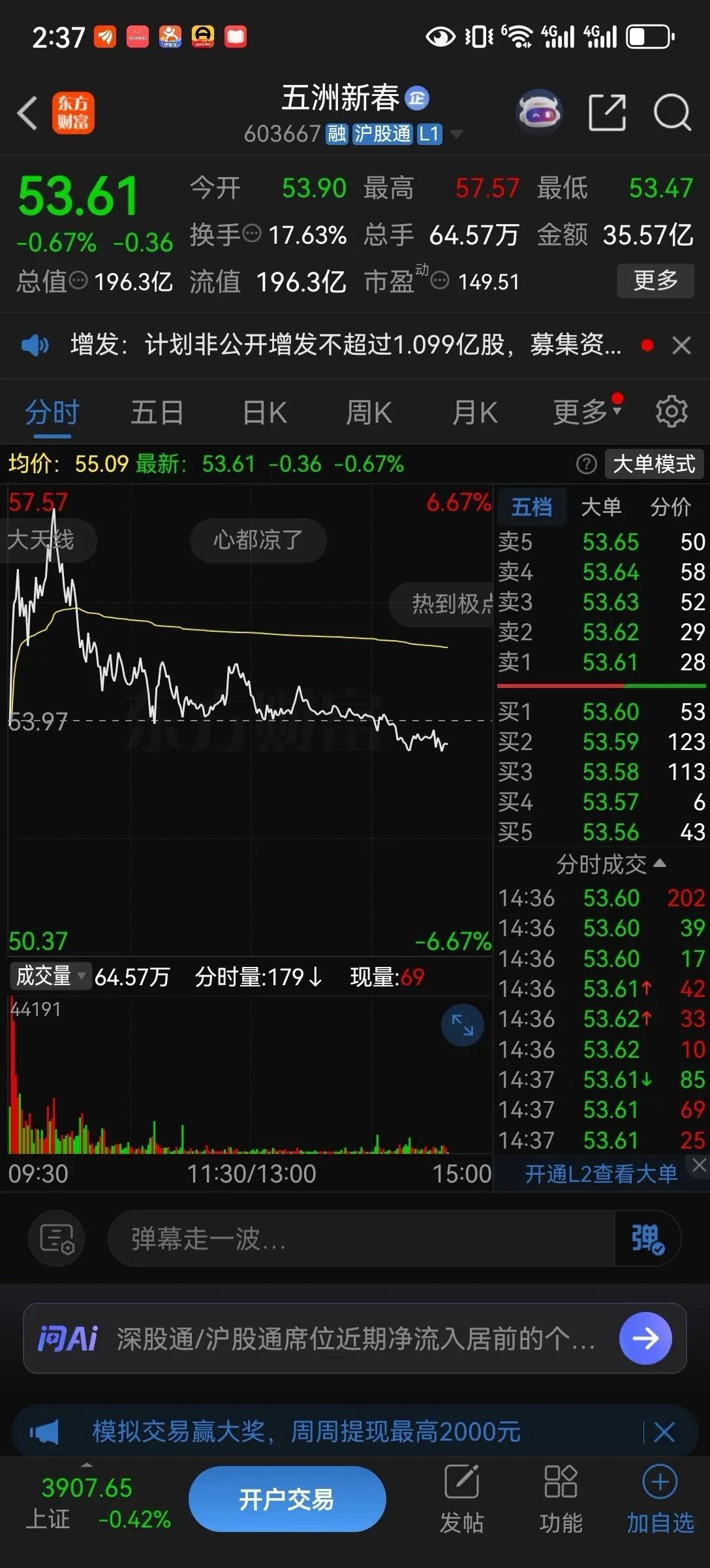 四川金顶与五洲新春四川金顶扎根成渝基建红利，五洲新春冲刺机器人高端赛道四川金顶作