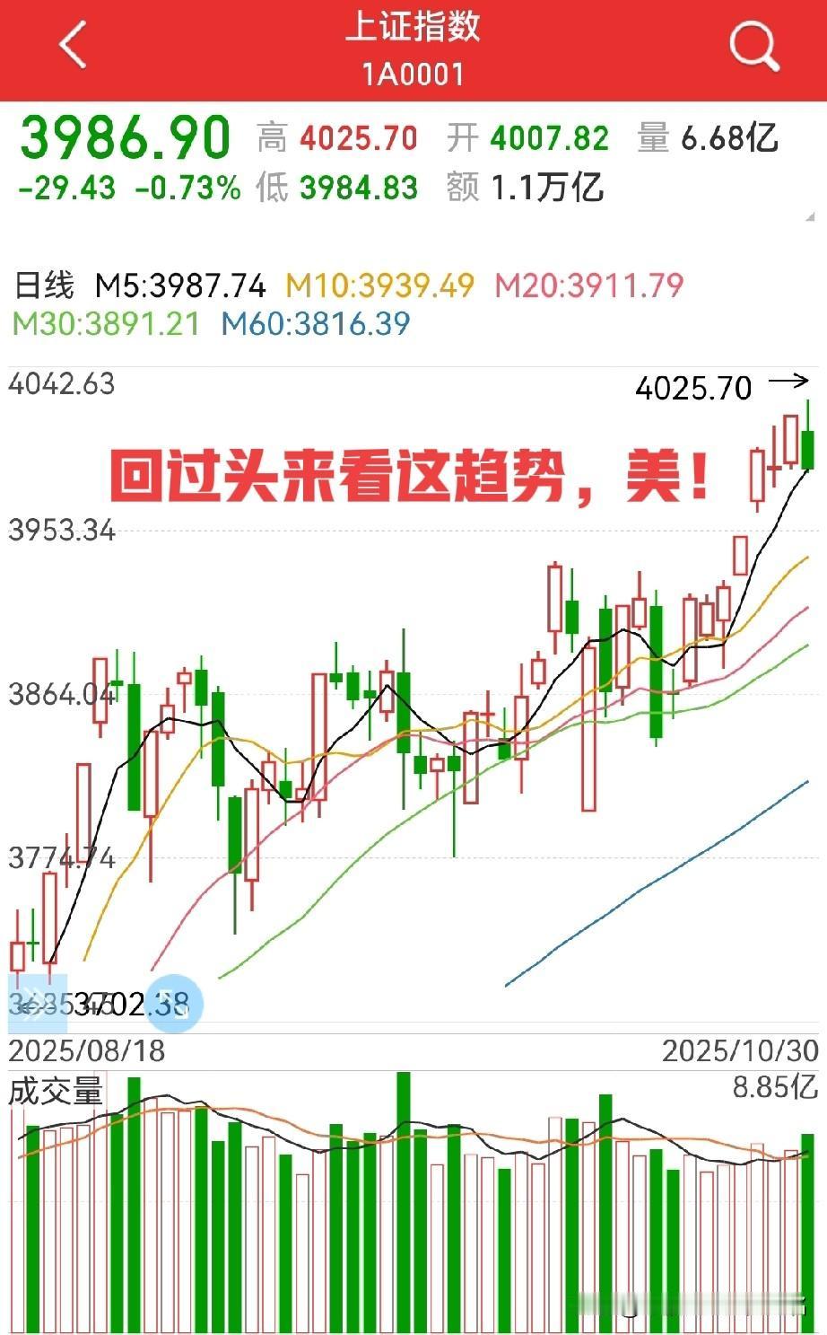 我们赢了,大A将加速?两个方面:一是国际资本流入加速;二是本次“会唔”过后细节