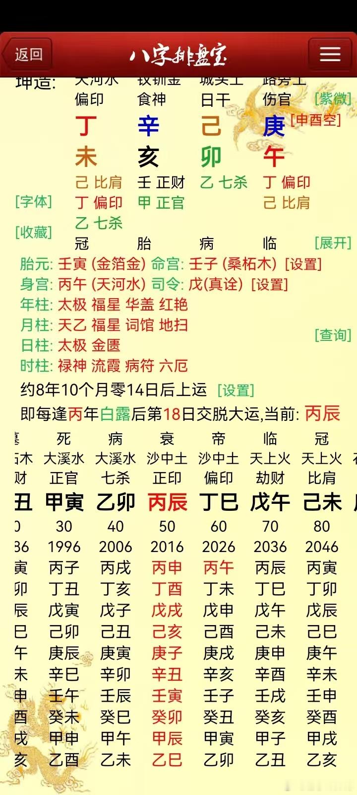 有句话叫做：“命里有时终须有，命里无时莫强求！”这个女的亥未三合杀局，自坐七杀难