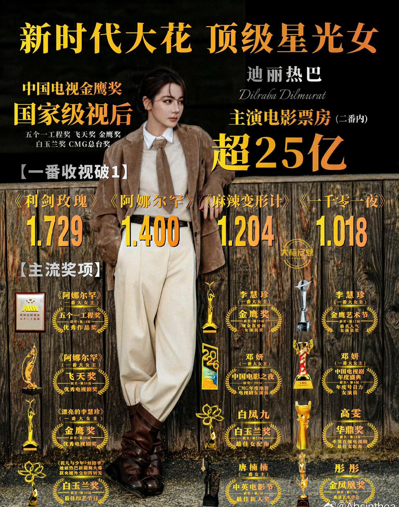 热巴现在的采访没有流于表面的套话，能看见她从业以来的变化，从前总想着满足所有人的