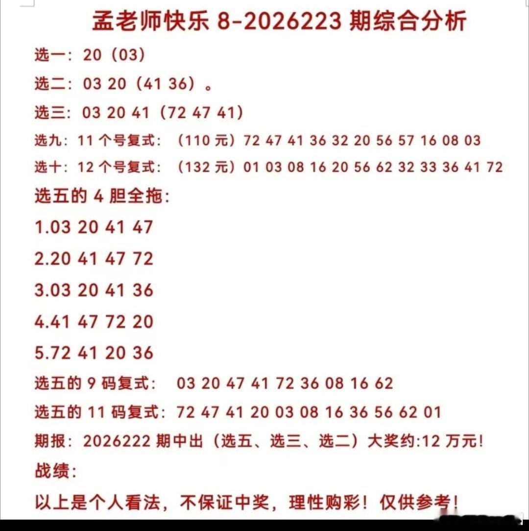 223期排三六码直选定位【432中1040】百位02456