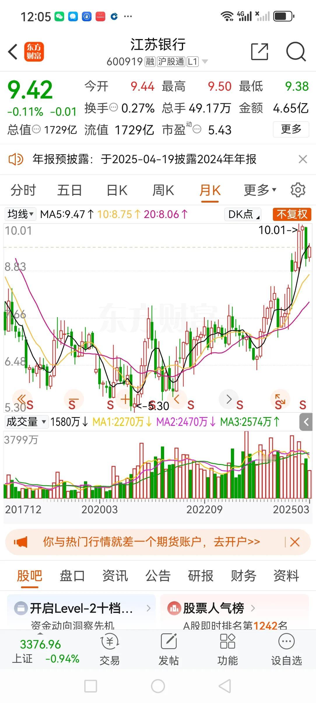 9.5元的江行，是在高位吗？有网友问：“9.5元的江行，是处在高位吗？”