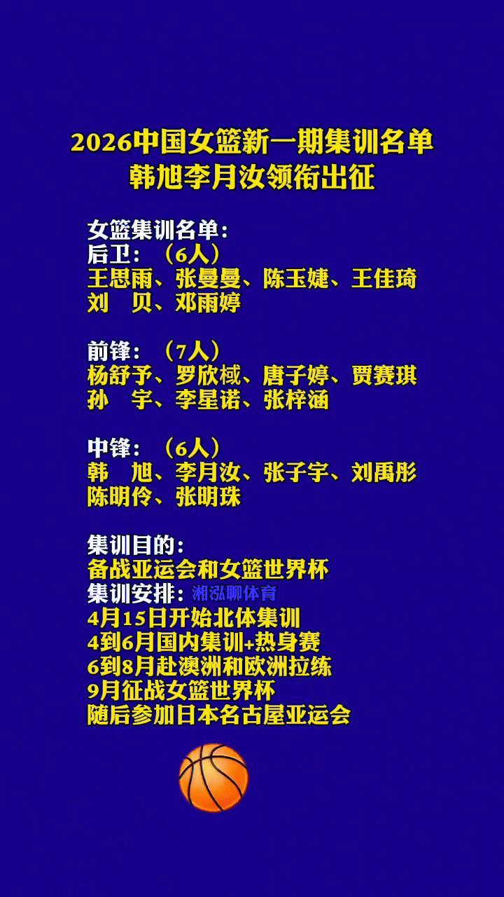 2026中国女篮新一期集训名单，韩旭、李月汝领衔出征。女篮集训名单：·后卫：