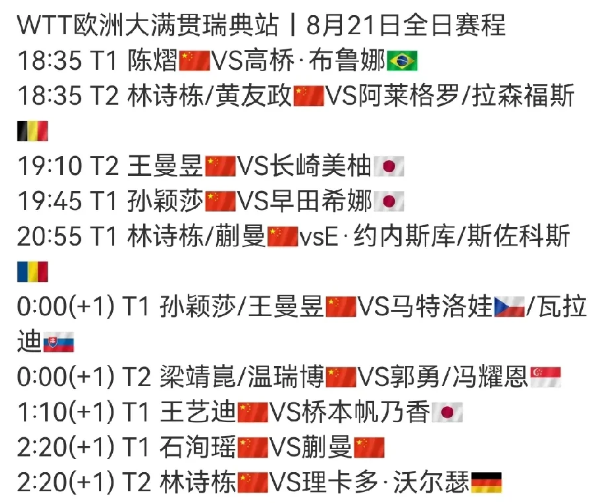 8.21赛程出炉！男单仅剩1人！女单7人！8.21的赛程出来啦！可惜的是男单