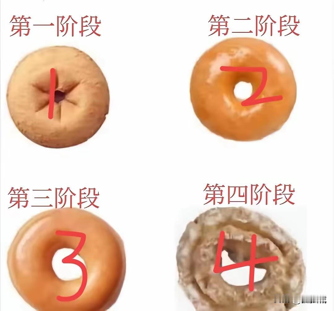 三通一达和带球回家的梗直接颠覆了我的五官，现如今看来不止是三通一达这么简单，有网