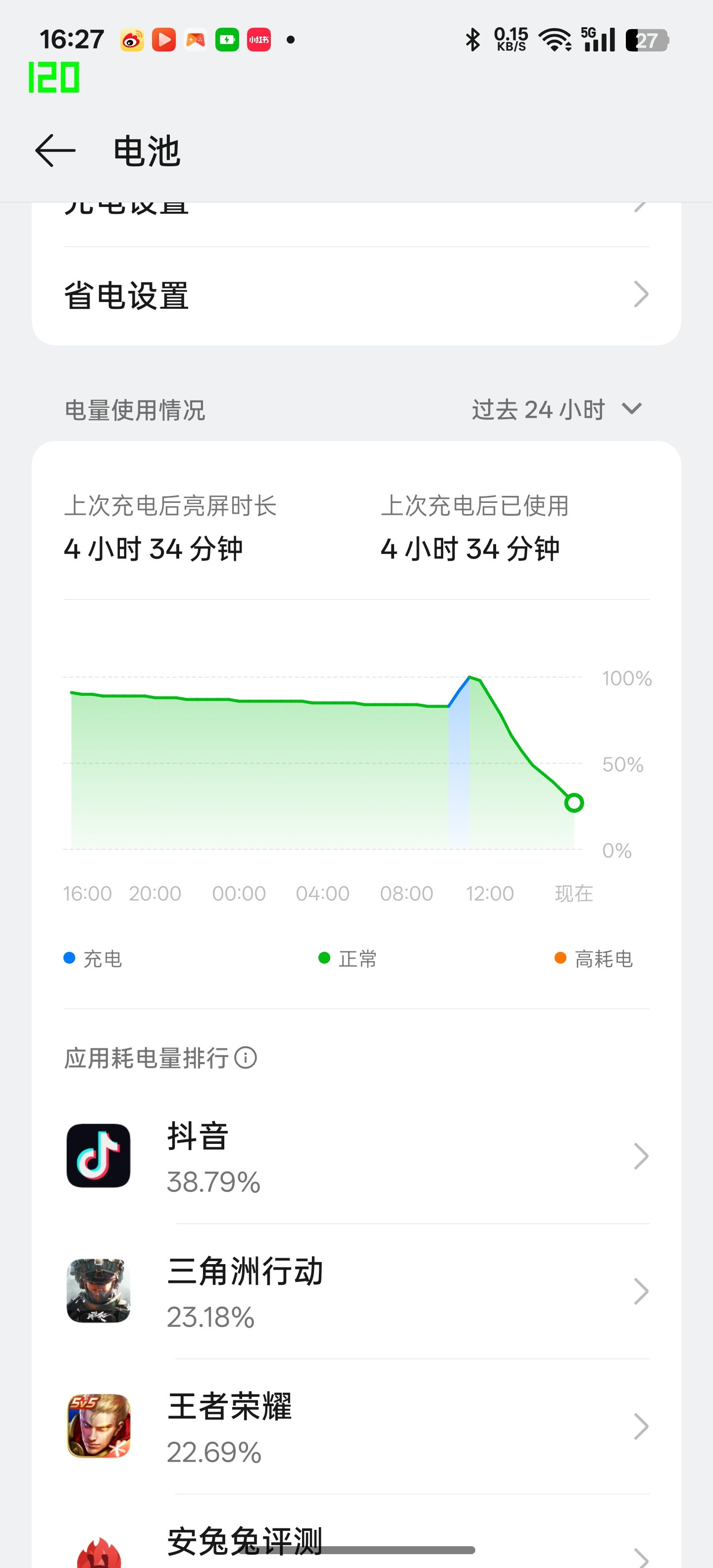 汇总一下FindX8Ultra的性能和续航实测数据：室温24°，手动亮度最