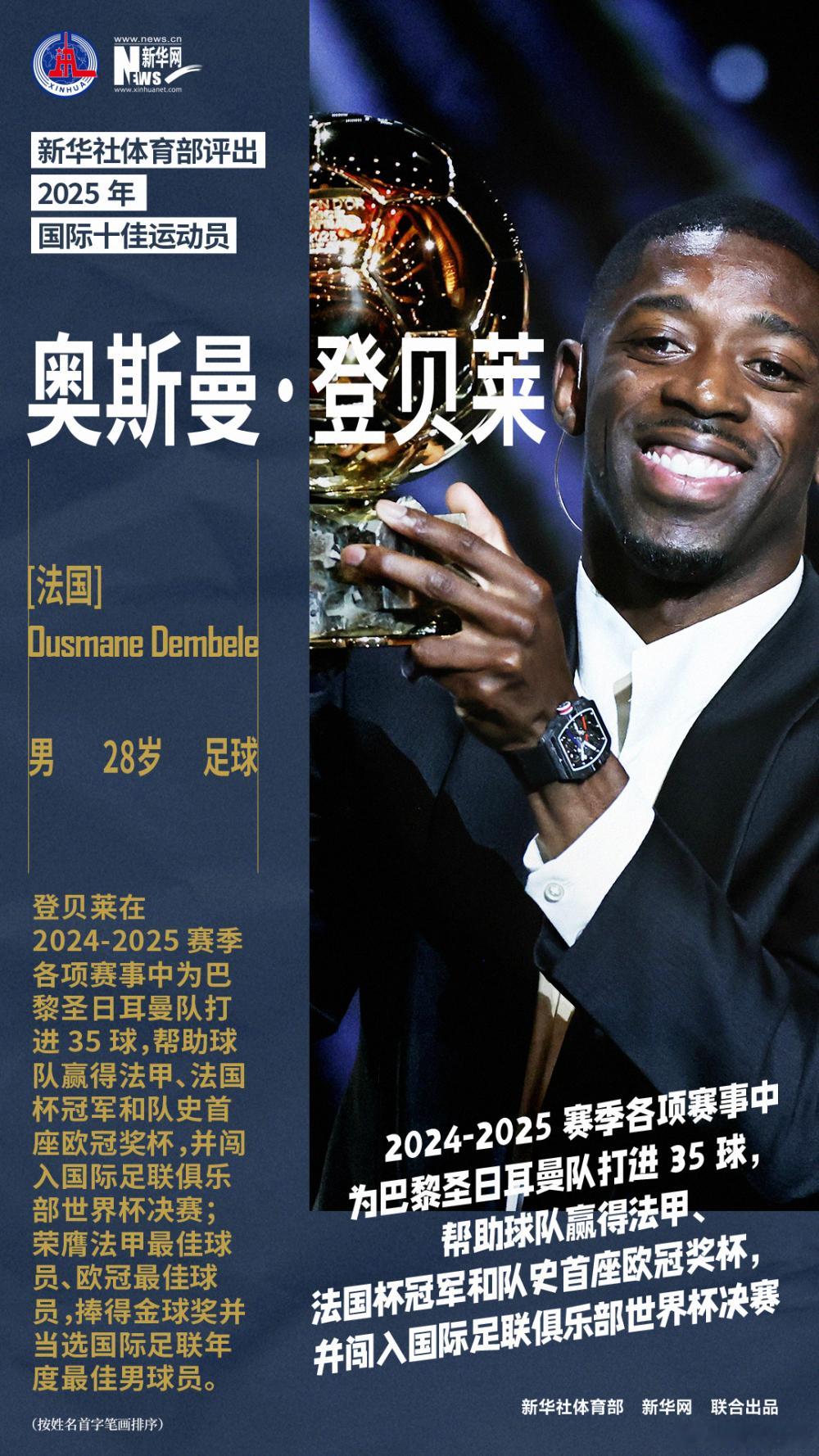 新华社评选的年度十佳国际运动员，登贝莱是唯一入选的足球领域人物。登子最出色的就是