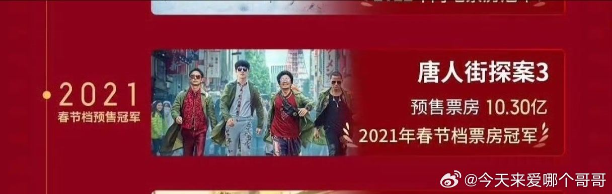已经不记得唐探3预售为啥会这么高了