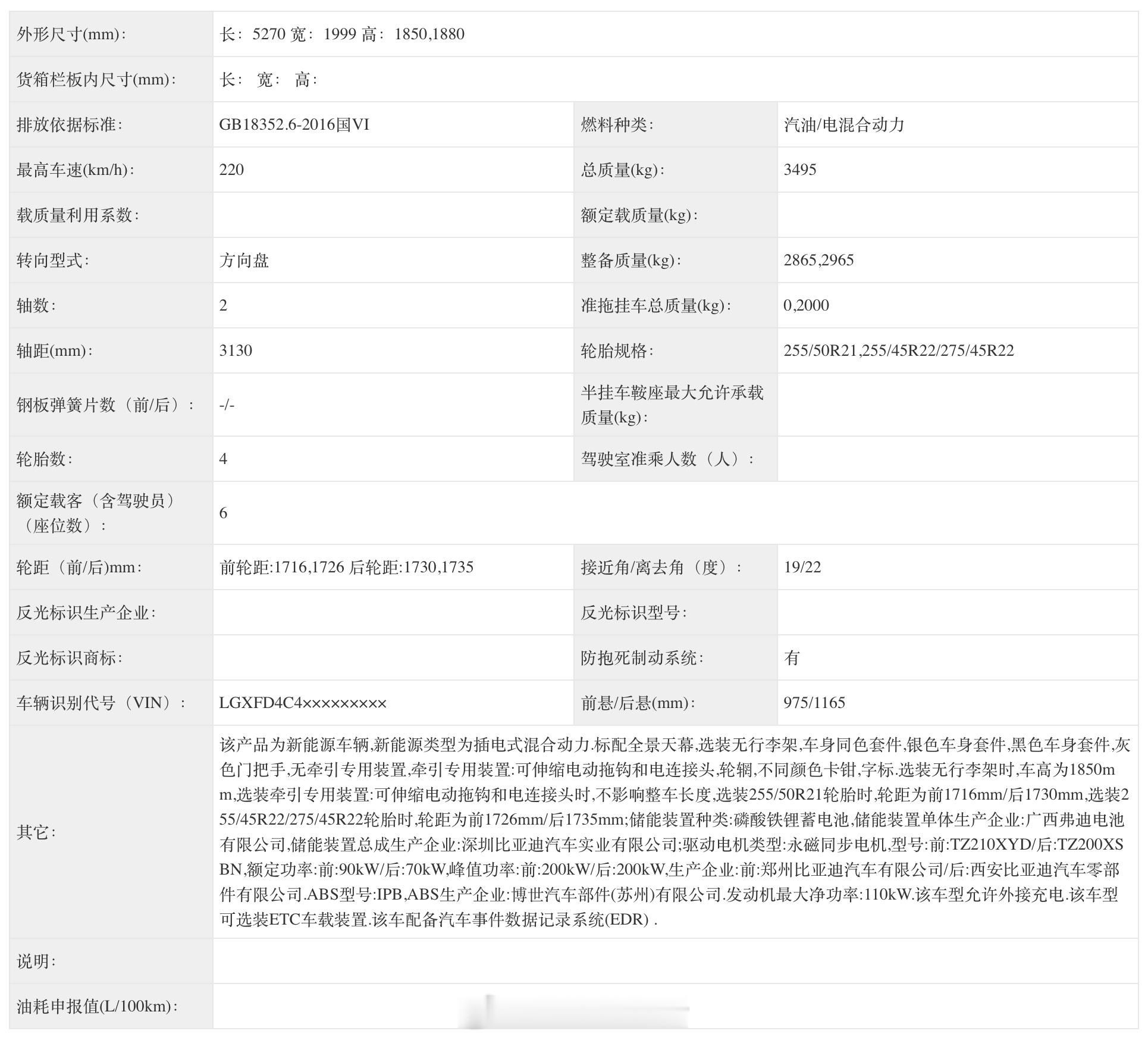方程豹钛9官宣，官方喊话不会等太久！工信部最新数据曝光：车长5270mm，轴距达