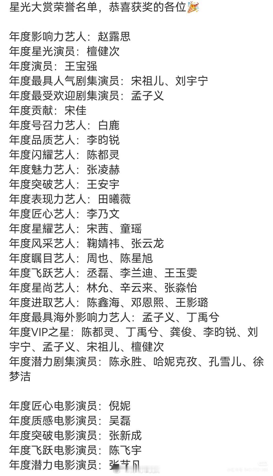 星光大赏获奖名单