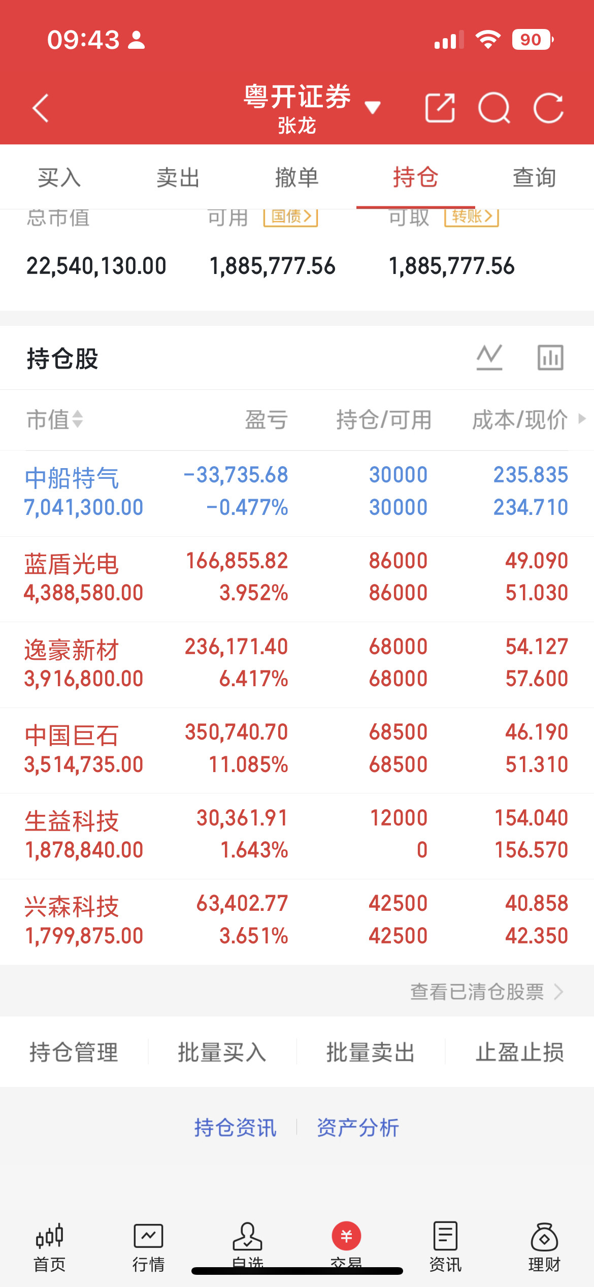 黄金有色板块全线大跌，主因美联储释放超预期鹰派信号。虽然本次加息落地属于利空兑现