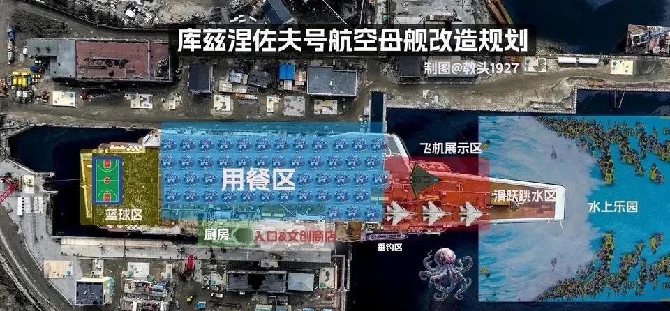 如果“库舰”退役了，能买回来能干嘛？当然是重新改造啊，别小看俄罗斯这艘航母，作用