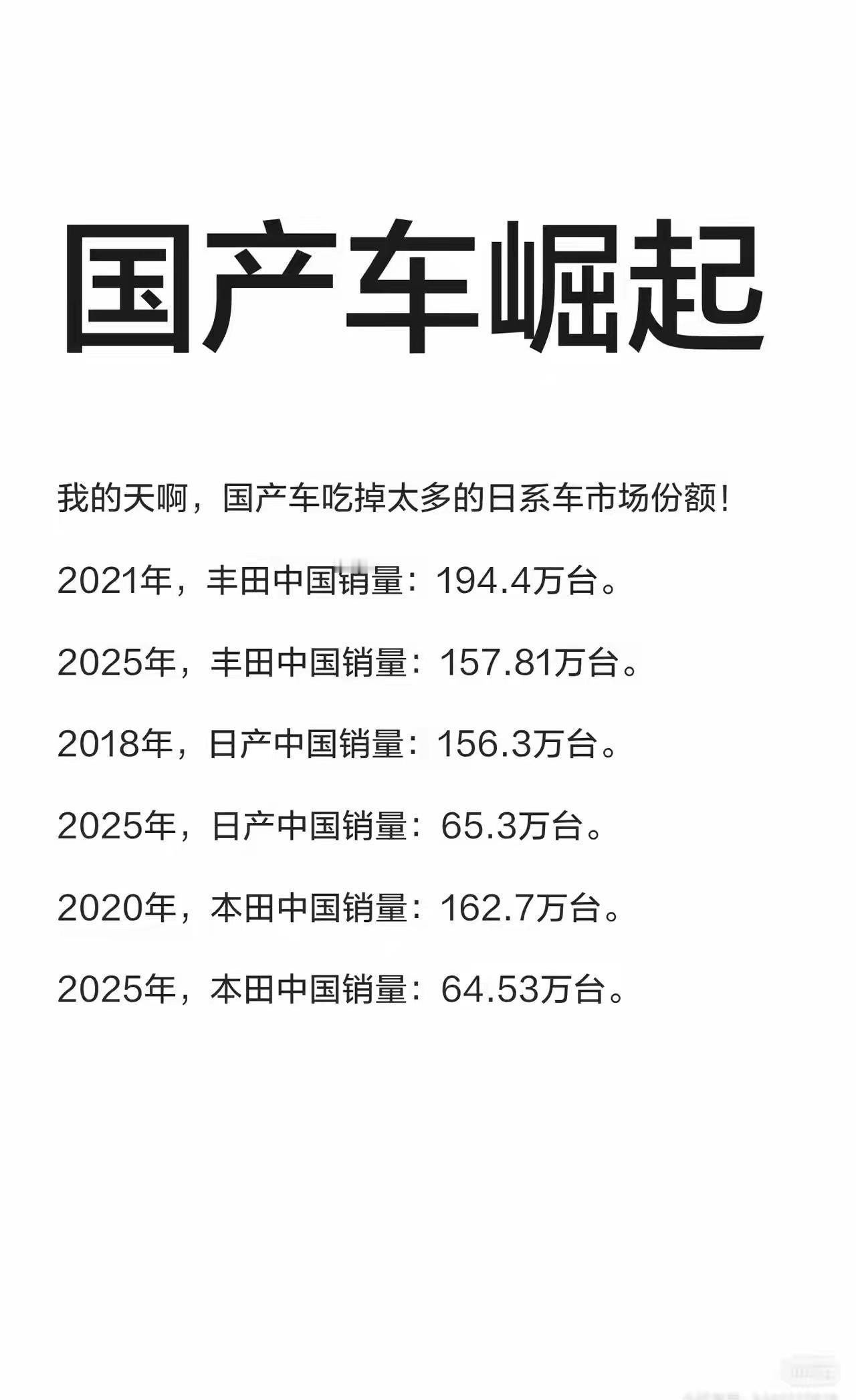 日本经济正面临前所未有的转折点。曾经的“汽车大国”，如今汽车出口被中国超越，丰