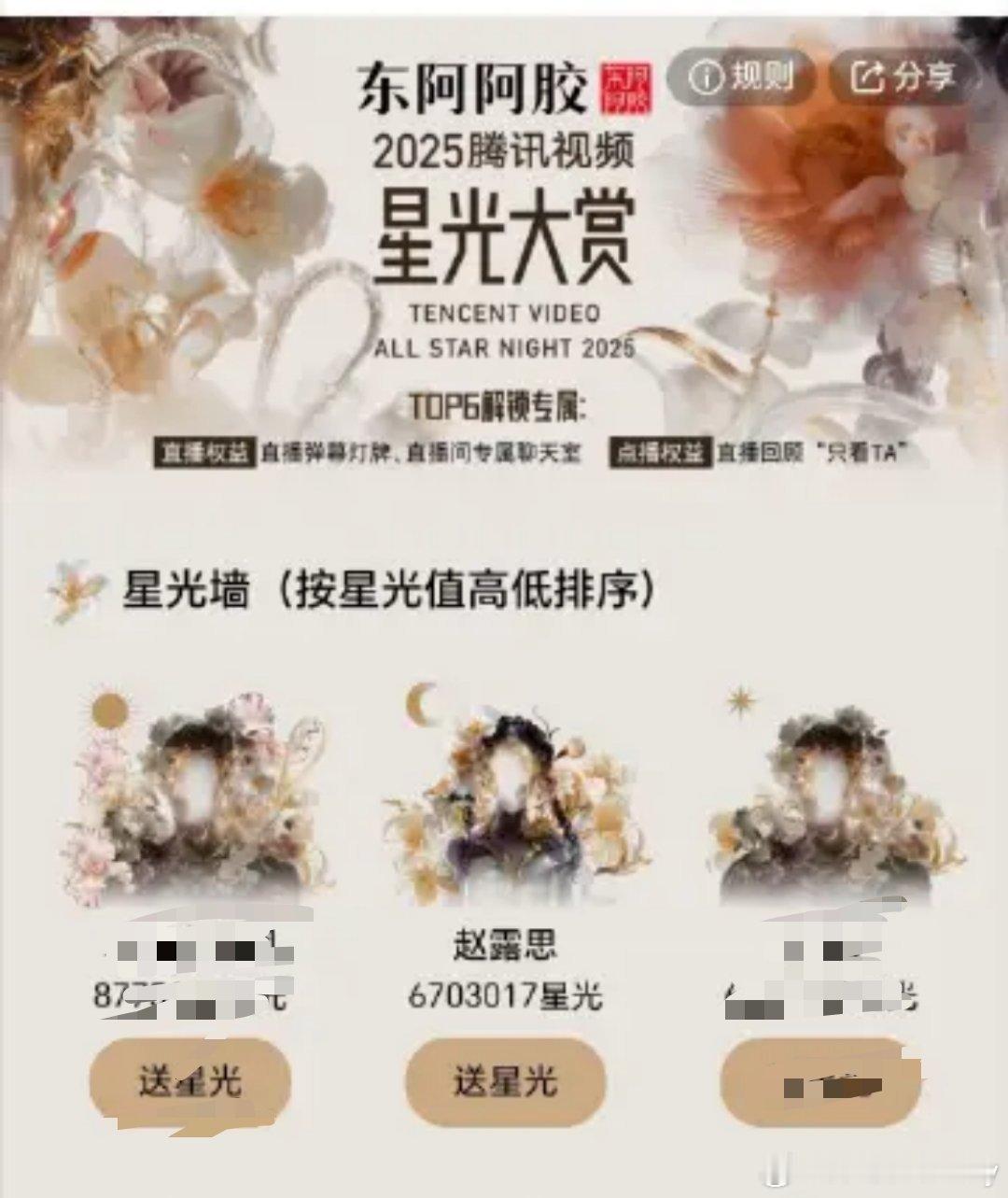 腾讯视频星光大赏星光大赏赵露思第二了，年冠王的排面和底气来了！