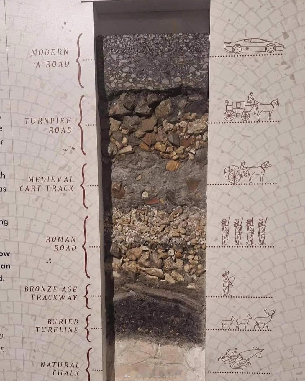 英国标志性的A303公路的一部分展示了它在数千年中的变化。​​​
