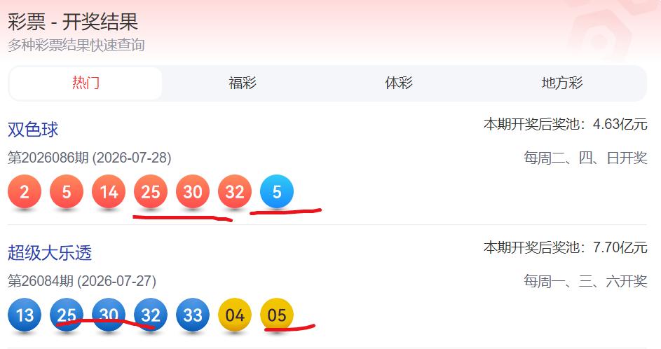 双色球020514253032+05和上期大乐透重合3+1个号码，其中