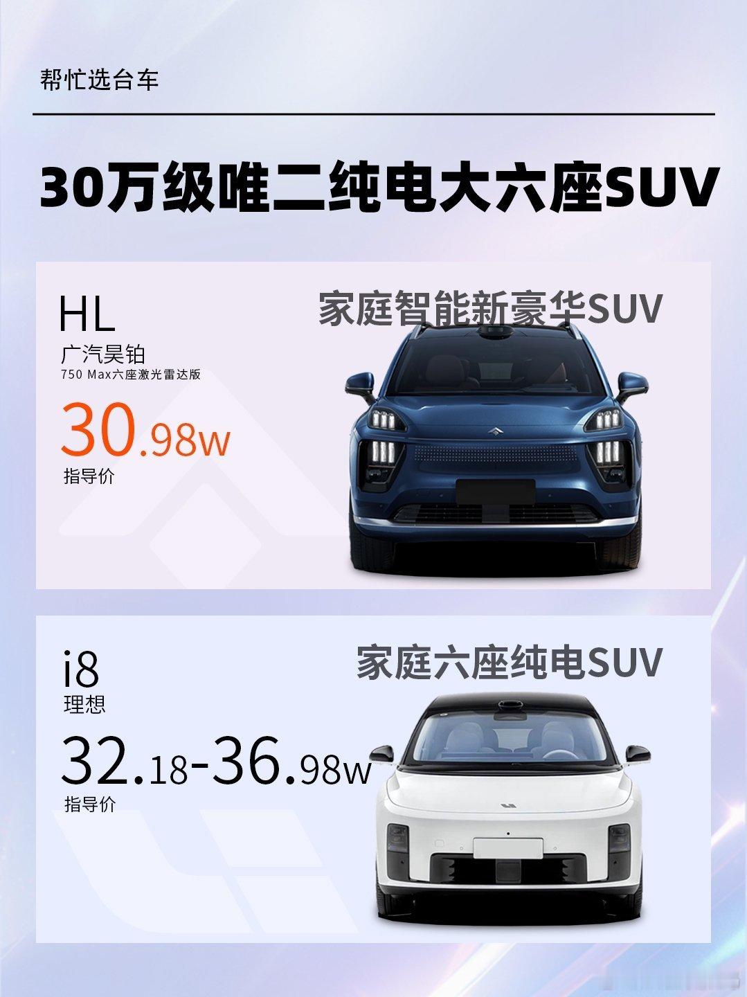 都是六座纯电SUV，配置却拉开了差距，究竟哪个更适合全家出行？​​​
