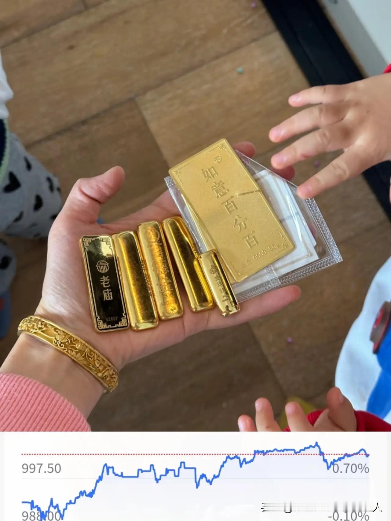 这金价最近的走势也太反常了！昨天半夜查还是999一克，今早一睁眼冲到1002，现