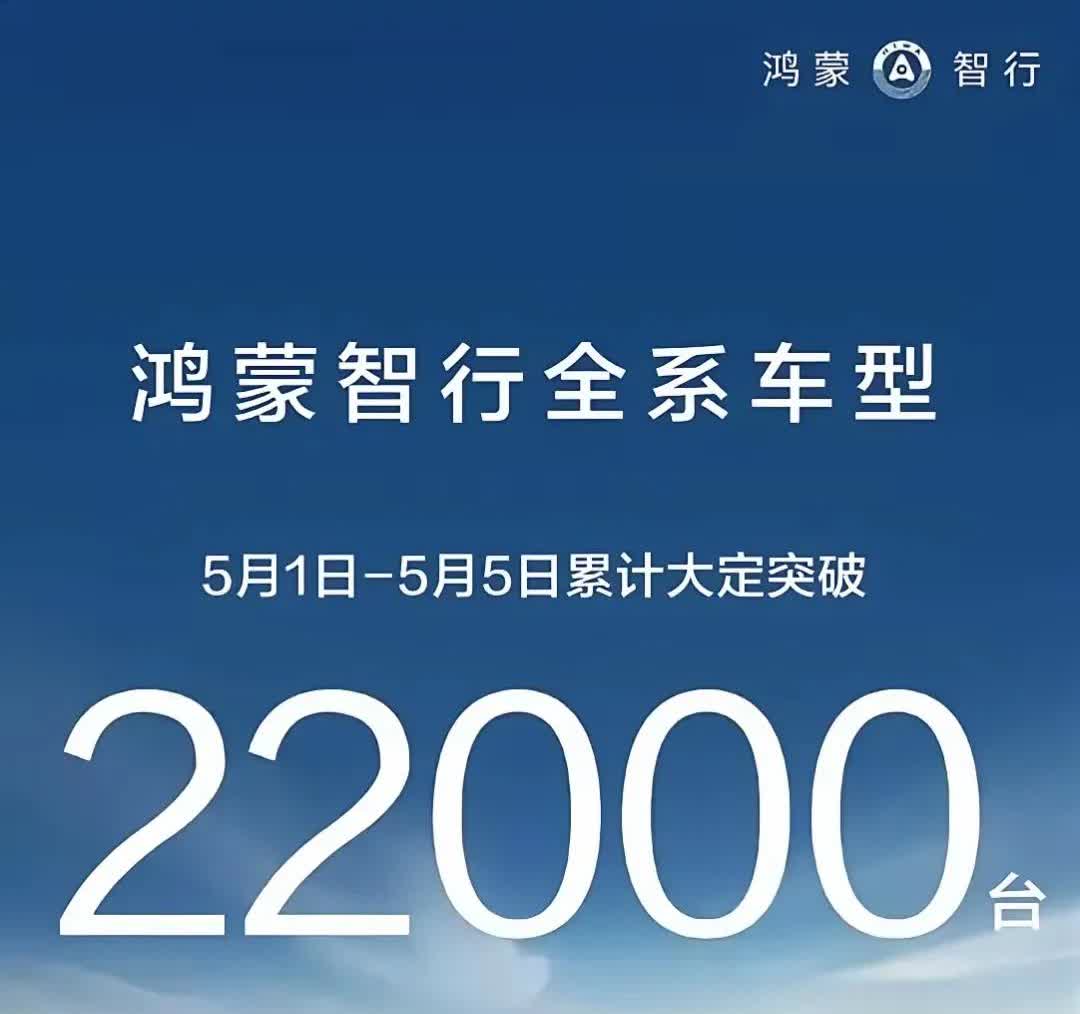 就服鸿蒙智行大定第一，平均成交价第一。有谁不服，来试一试。五一劳动节鸿蒙智行
