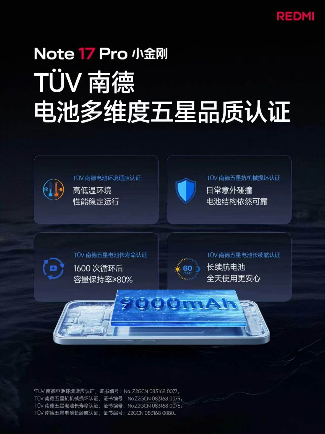 这次的小金刚有点太劲爆了啊，非常多实用技术在上面都有。看来以后9000毫安时都是